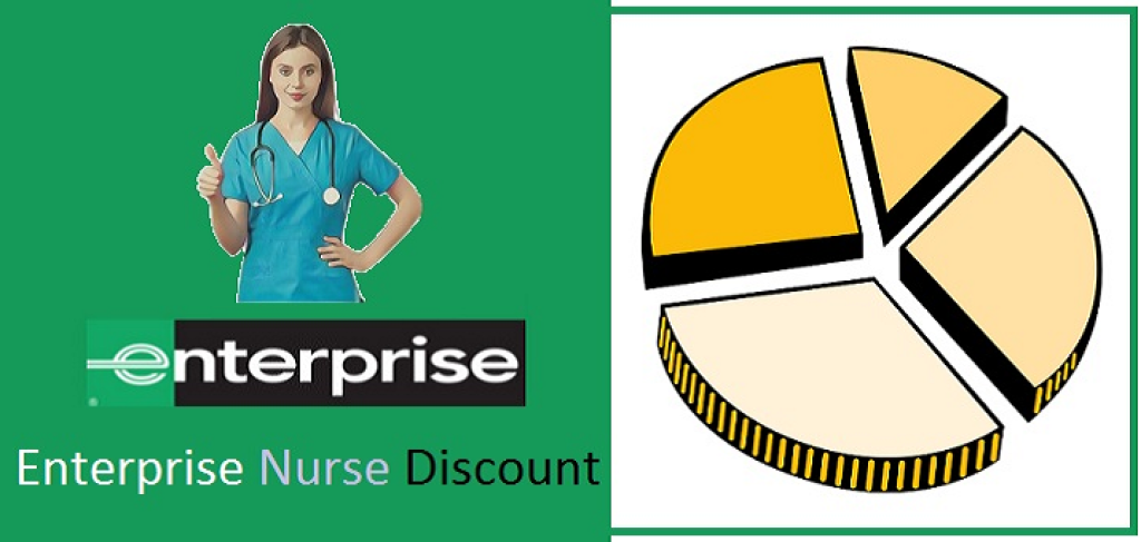 Enterprise Nurse Discount