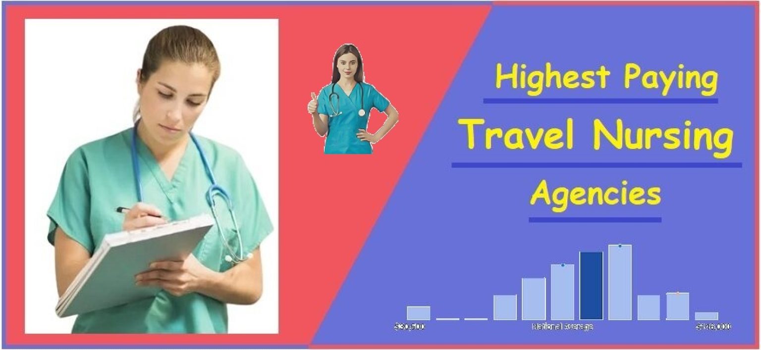 travel nursing agencies list